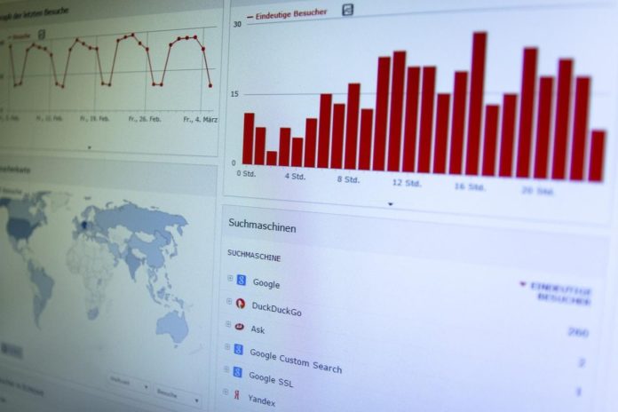 4 Reasons for Using Web Analytics on Your Business